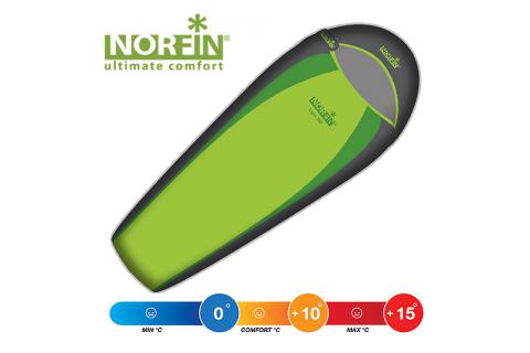 Спальный мешок NORFIN LIGHT 200 NF R