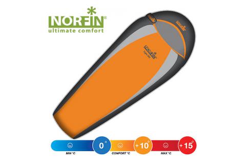 Спальный мешок NORFIN LIGHT 200 NS R