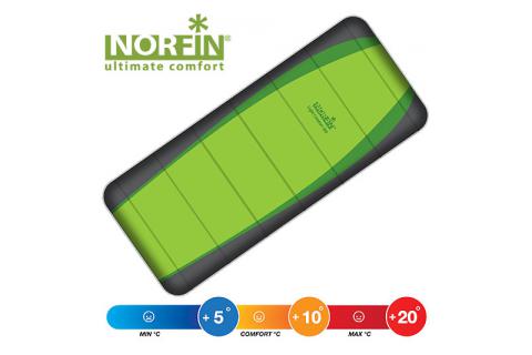 Спальный мешок NORFIN LIGHT COMFORT 200 NF R