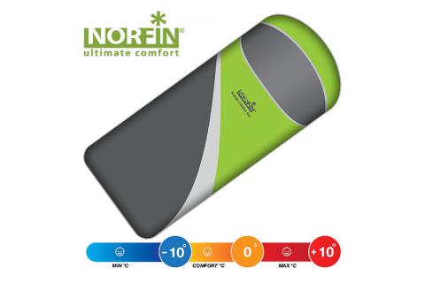 Спальный мешок NORFIN SCANDIC COMFORT 350 NF R