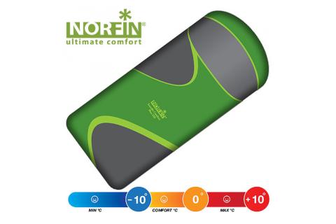 Спальный мешок NORFIN SCANDIC COMFORT PLUS 350