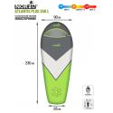 Спальный мешок-кокон NORFIN ATLANTIS PLUS 350 L - ракурс 1