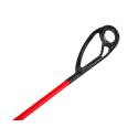 Удилище фидерное FEEDER CONCEPT FLAT METHOD 180 (3,90 м; тест 180 г) - ракурс 4