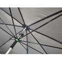 Зонт рыболовный Feeder Concept SPACE MASTER FLATBACK 250х220 см - ракурс 2