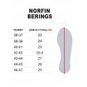 Сапоги зимние NORFIN BERINGS  - ракурс 3