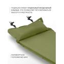 Коврик туристический самонадувающийся RSP Sunny 75 - ракурс 1 Коврик туристический самонадувающийся RSP Sunny 75 - ракурс 1