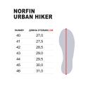 Ботинки Norfin Ntx URBAN HIKER - ракурс 6