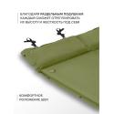 Коврик туристический самонадувающийся RSP Sunny AUTO 50 - ракурс 1